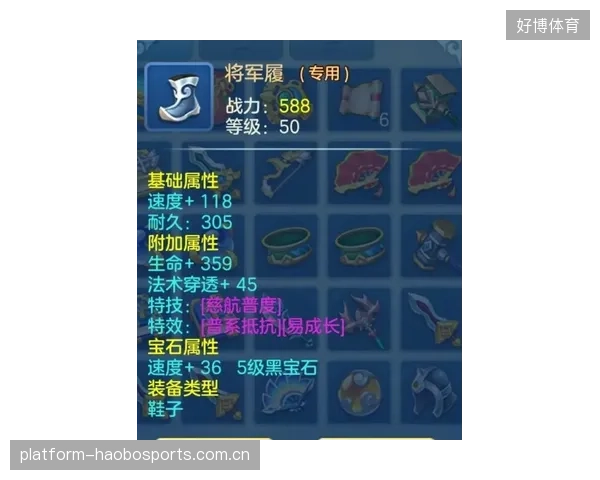 哈兰德战力拉满的秘密装备：从“神秘”到“神器”的转变